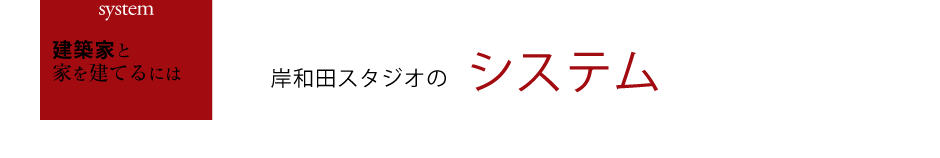 岸和田スタジオのシステム